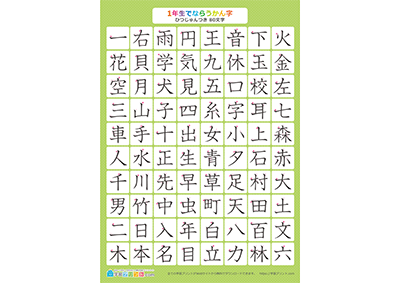 小学1年生の漢字一覧表（筆順付き） グリーン A4